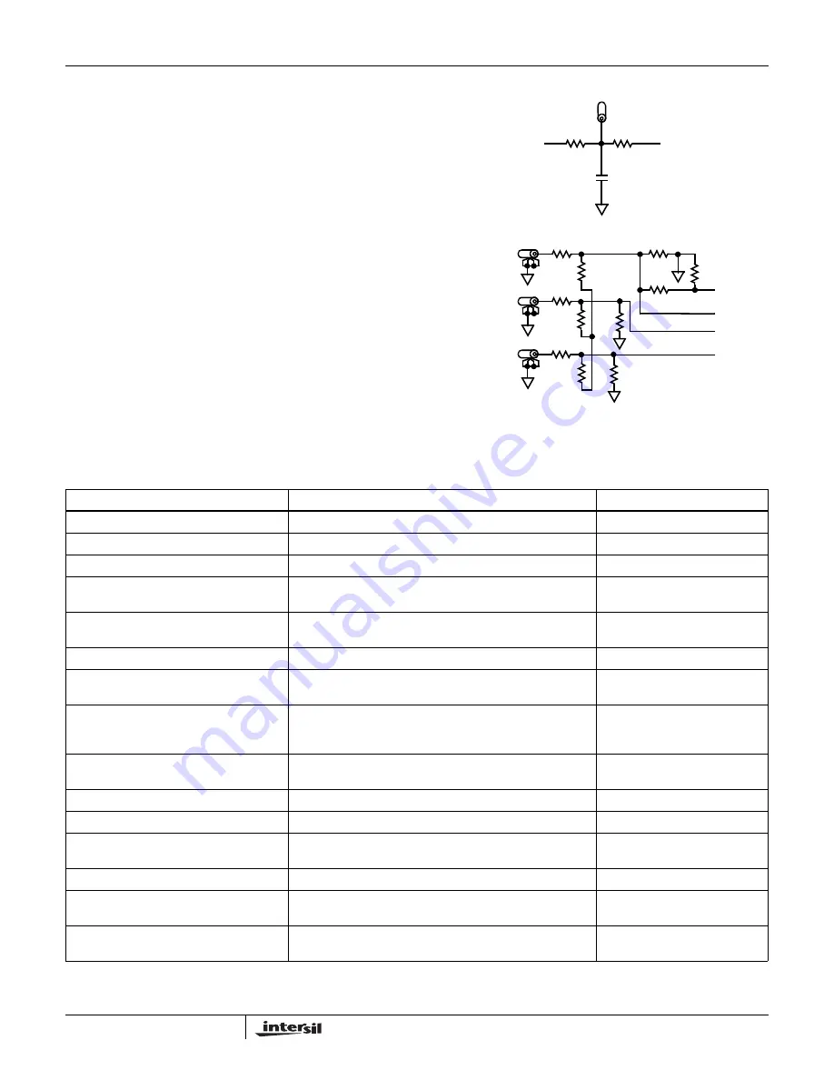 Intersil ISL28470EVAL1Z Скачать руководство пользователя страница 2