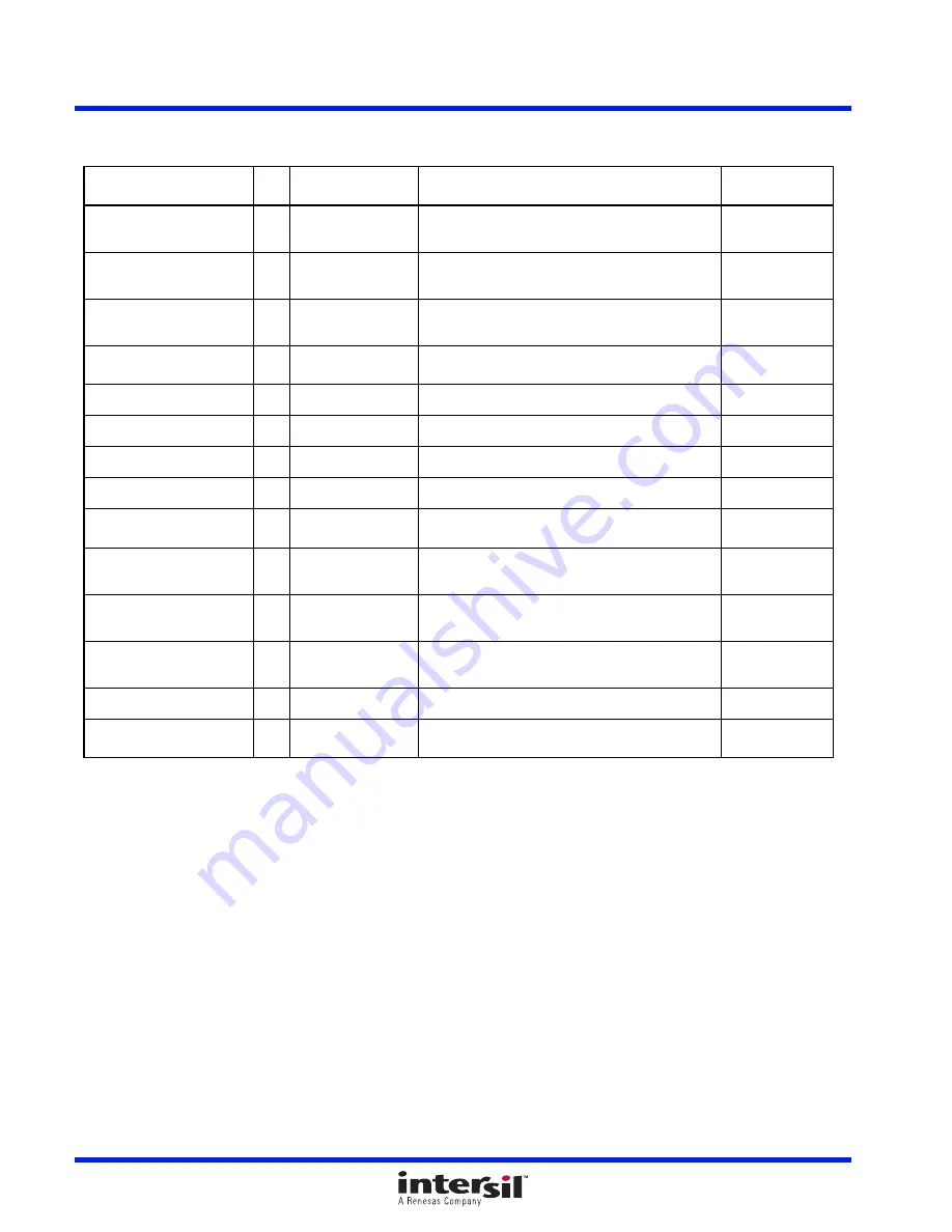 Intersil ISL32741EVAL1Z User Manual Download Page 6