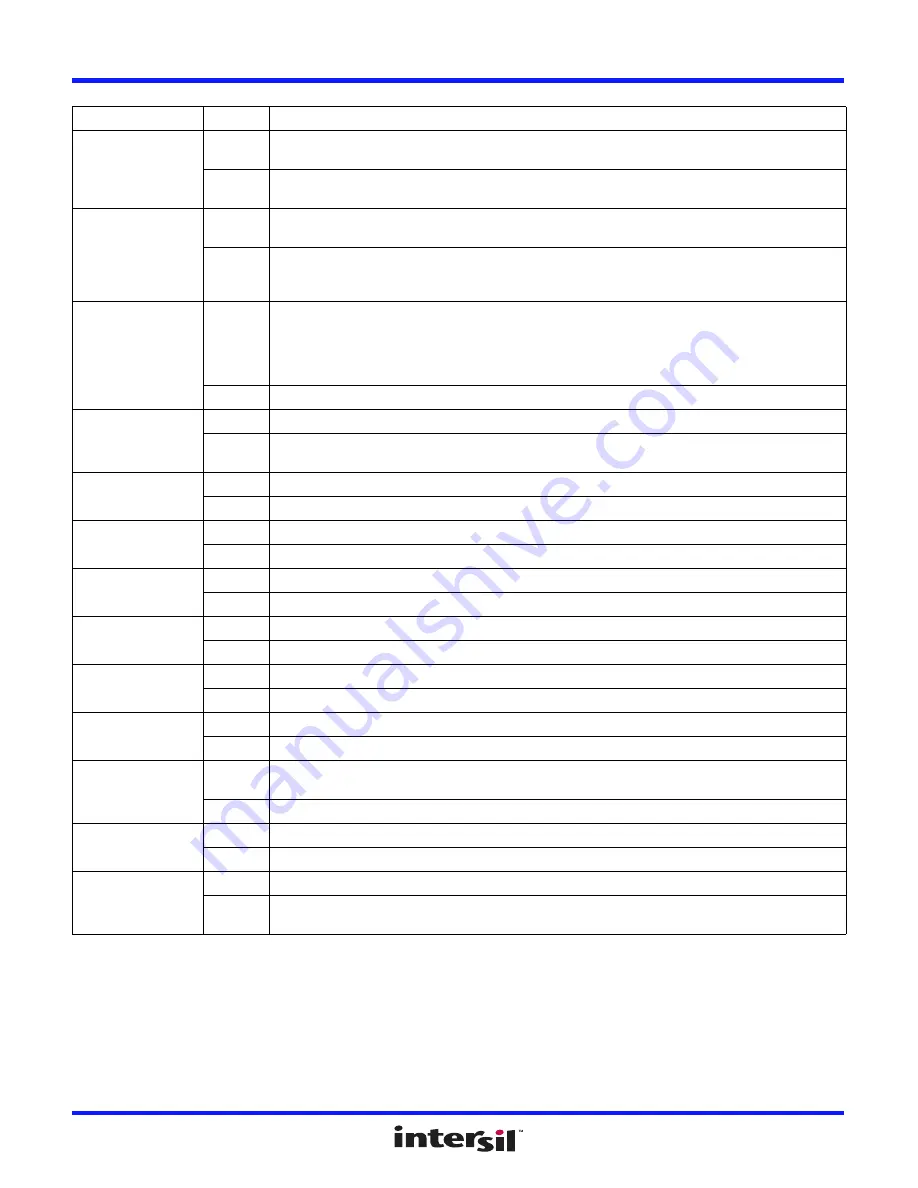 Intersil ISL70001ASEHEV1Z Application Note Download Page 4