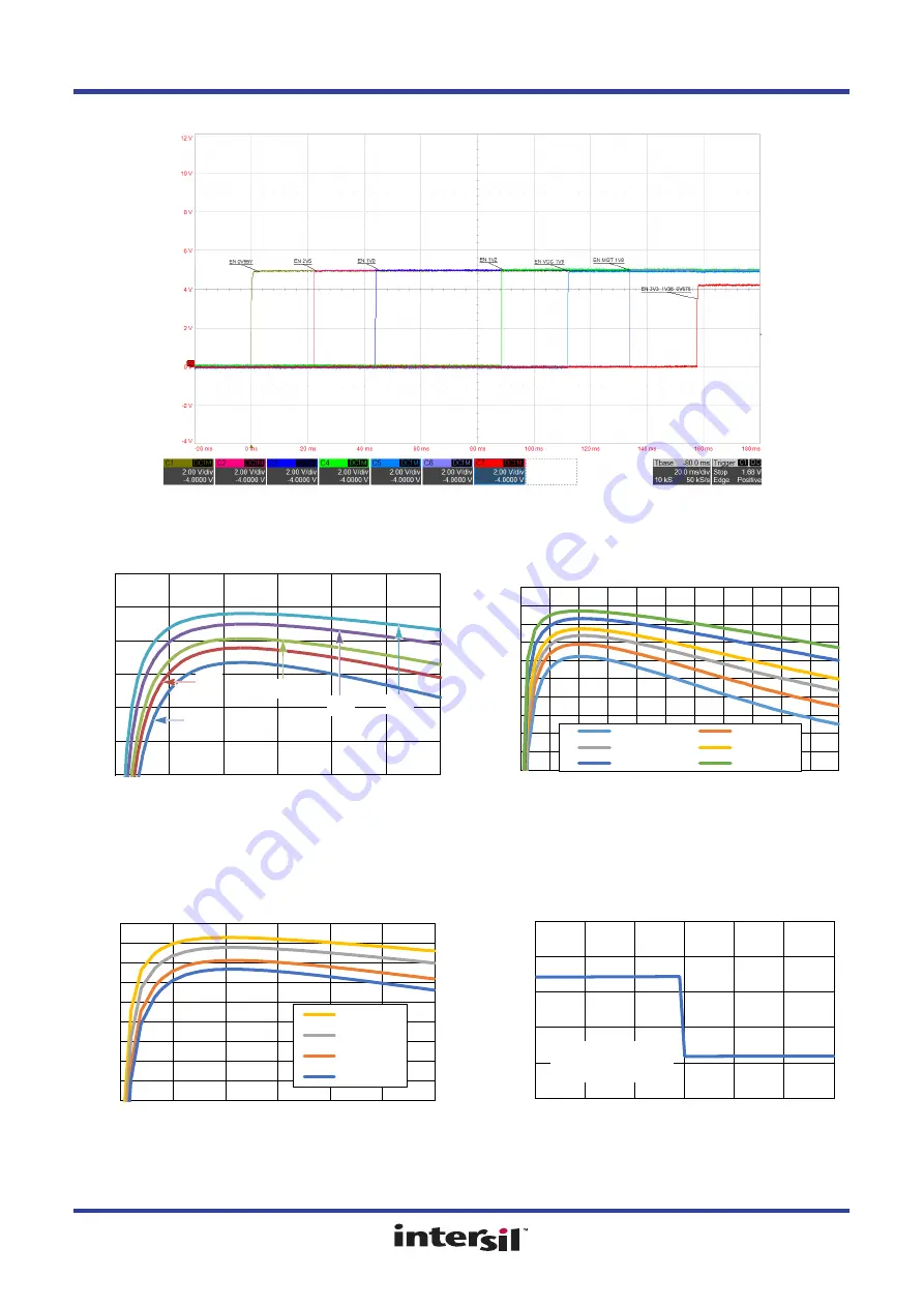 Intersil ISLKU060DEMO1Z Скачать руководство пользователя страница 8