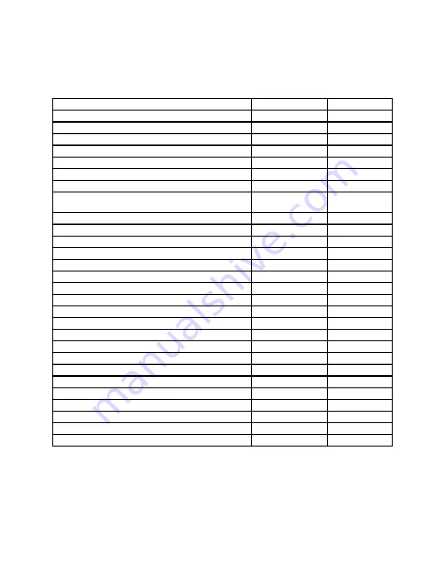 INTERSON Simpli GP-C01 Instructions For Use Manual Download Page 40