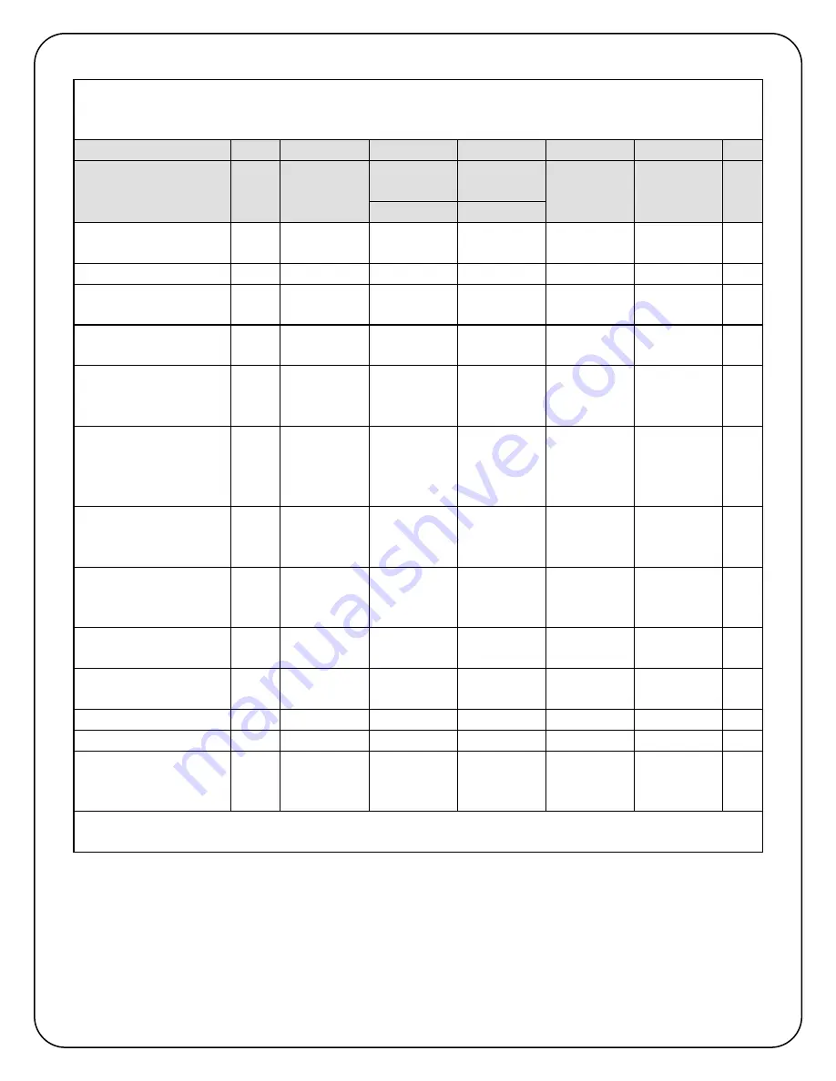 INTERSON ViewBladder 10 User Manual Download Page 23