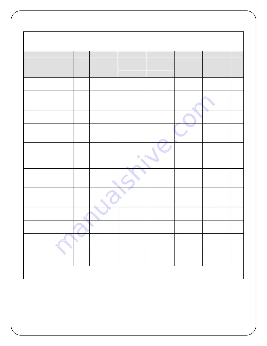 INTERSON ViewBladder 10 User Manual Download Page 24