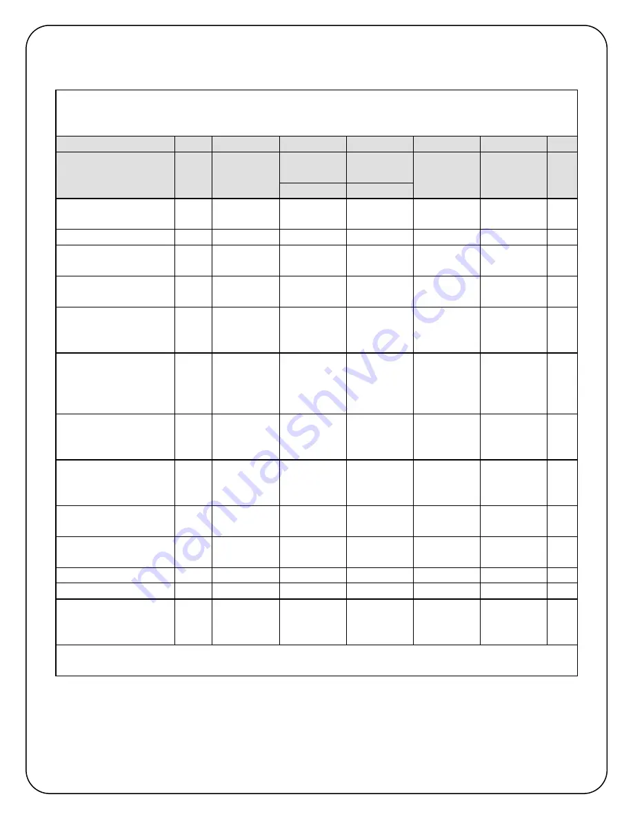 INTERSON ViewBladder 10 User Manual Download Page 26