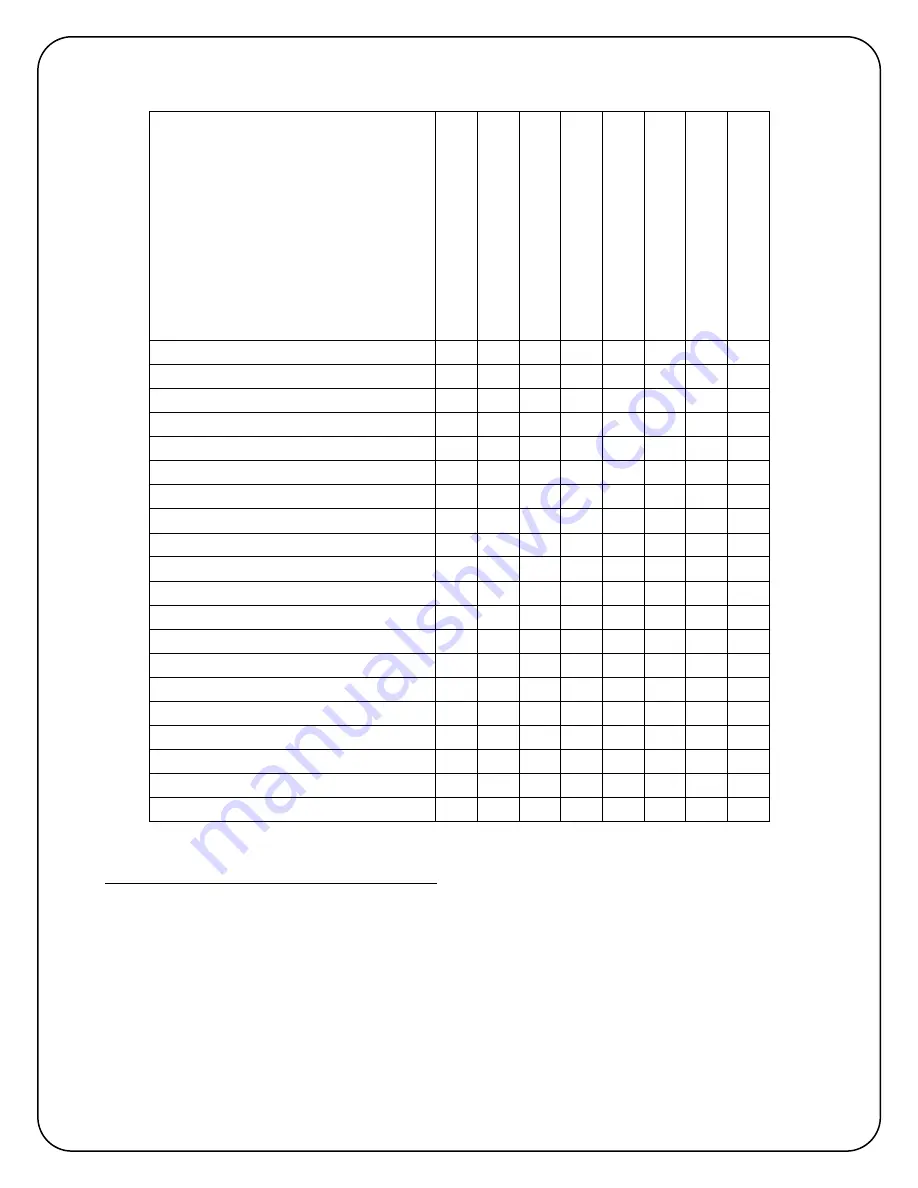 INTERSON ViewBladder 10 User Manual Download Page 28