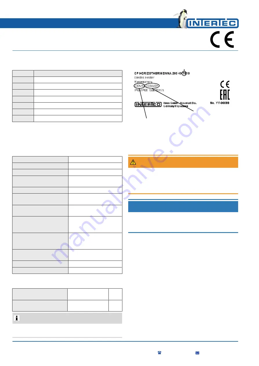 Intertec Data Systems CP HORIZOTHERM DNNA Скачать руководство пользователя страница 4