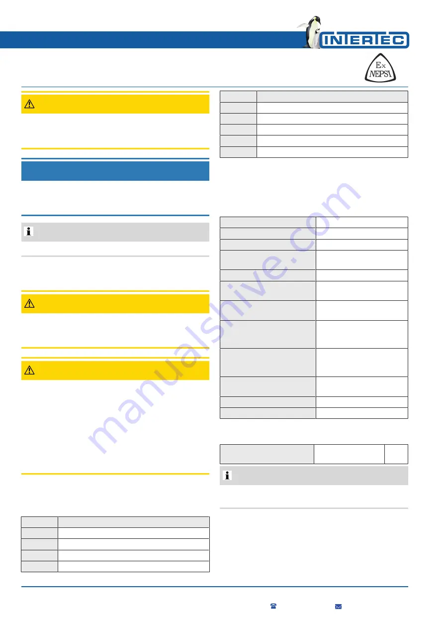 Intertec Data Systems CP MICROTHERM DC.A Скачать руководство пользователя страница 4