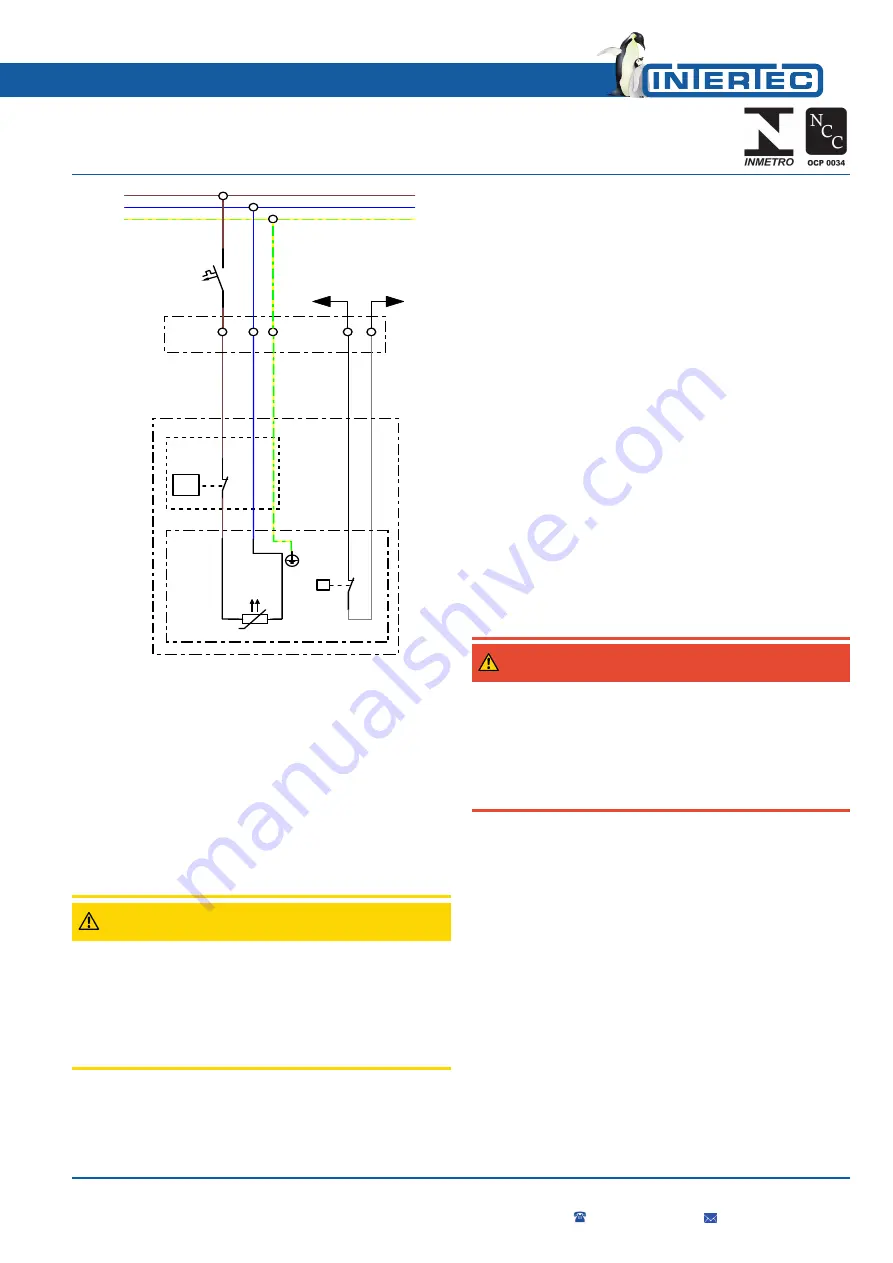 Intertec Data Systems SL MINITHERM Operating Instructions Manual Download Page 7