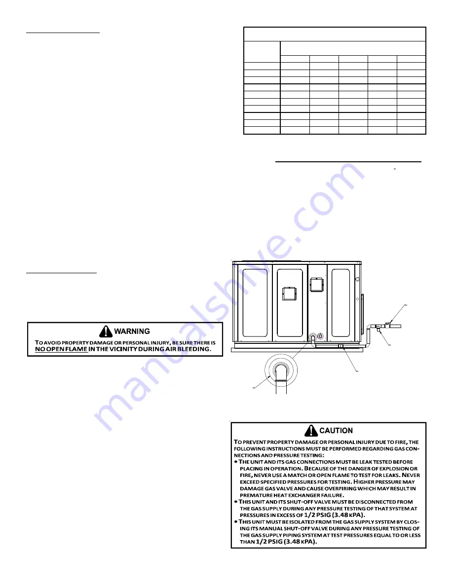 Intertek A/GPD1424 Series Installation Instructions Manual Download Page 9