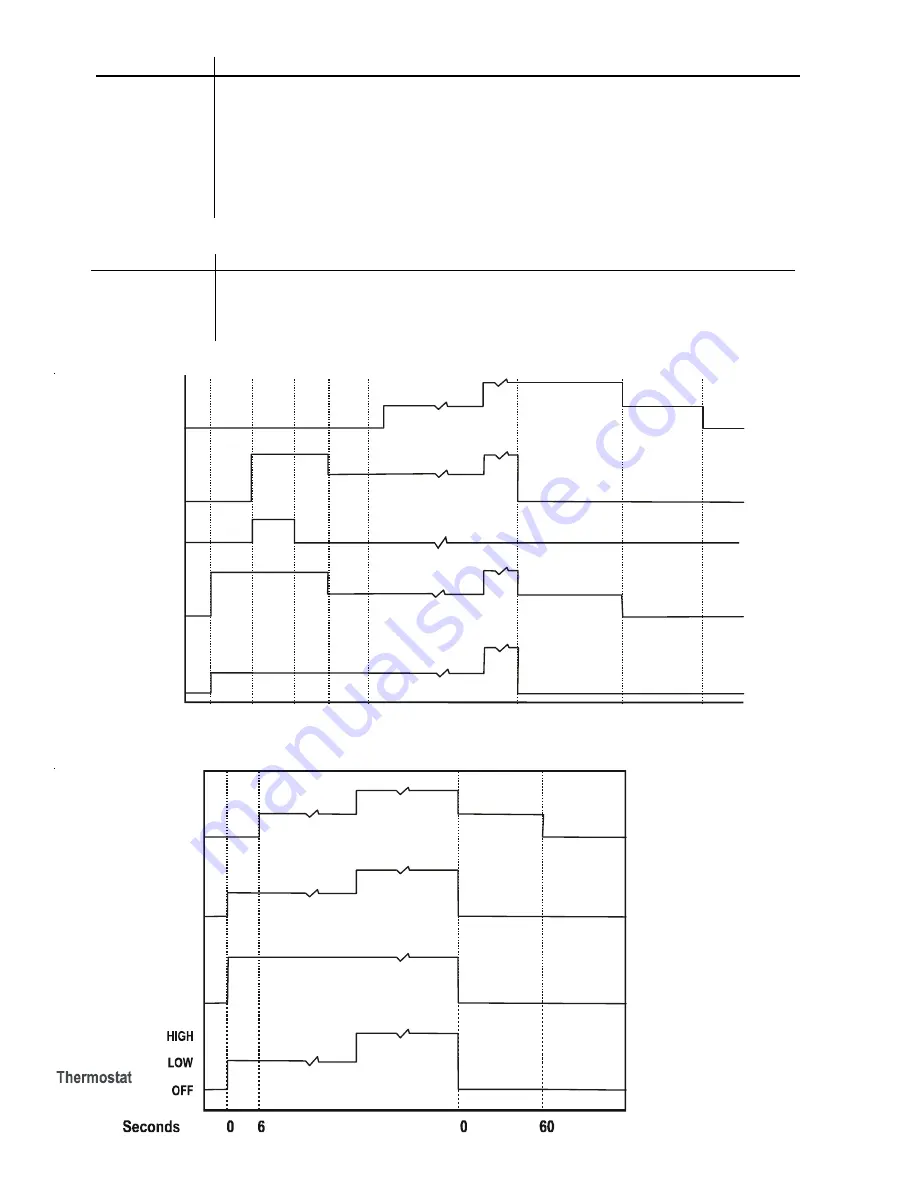 Intertek A/GPD1424 Series Installation Instructions Manual Download Page 23