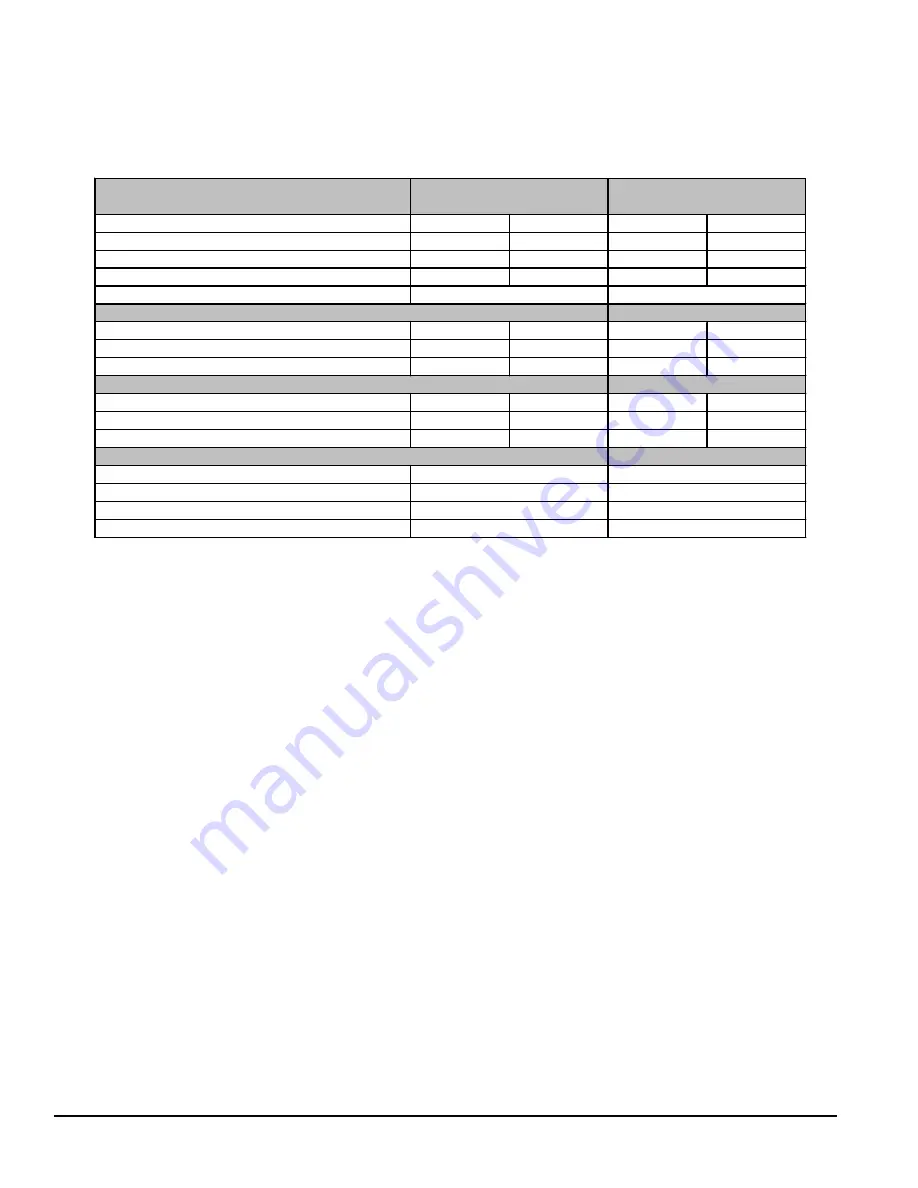 Intertek CMO32 Installation Instructions And Homeowner'S Manual Download Page 8