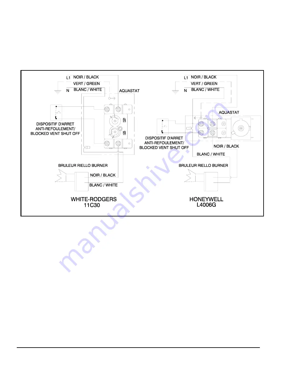 Intertek CMO32 Installation Instructions And Homeowner'S Manual Download Page 10