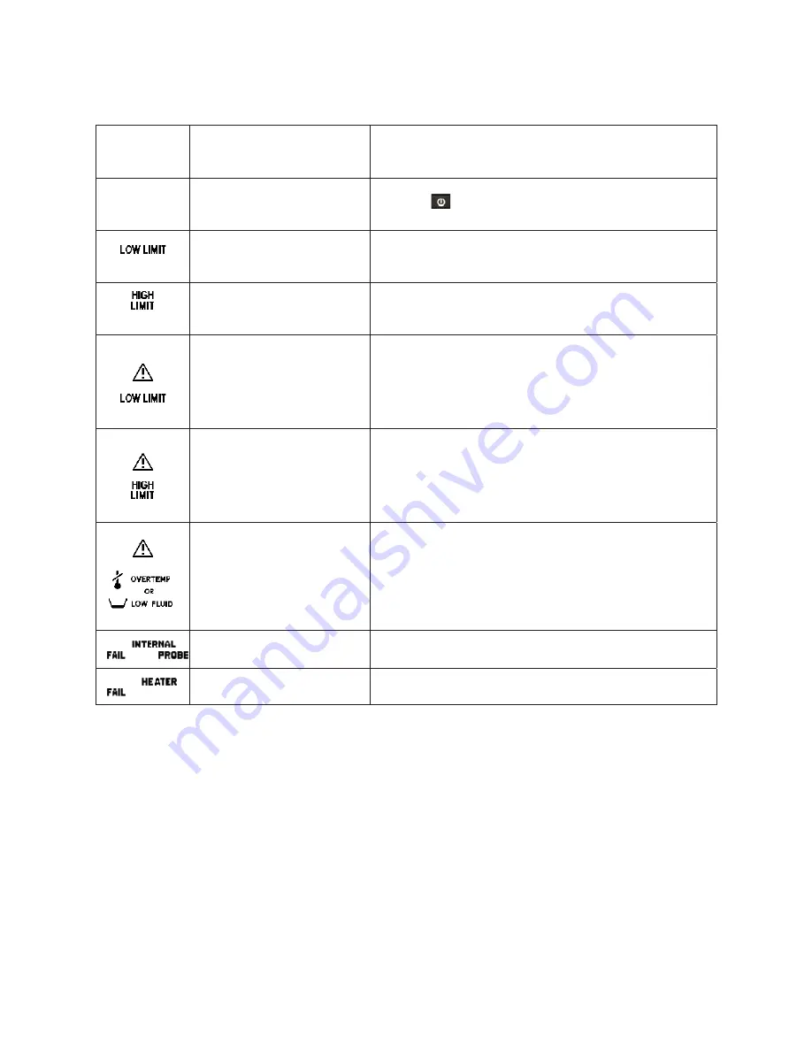 Intertek SD07H170 Operator'S Manual Download Page 33