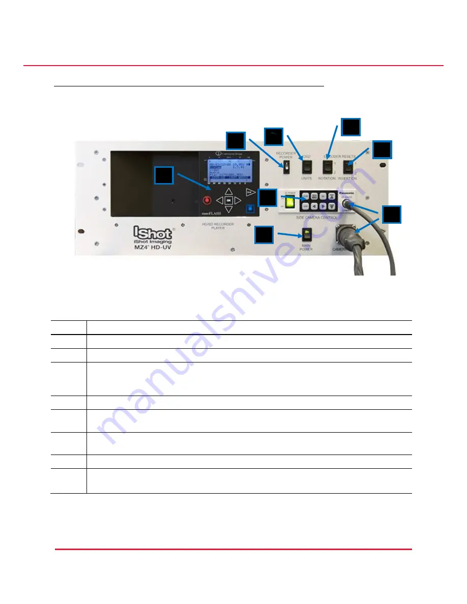 InterTest iShot Imaging MZ4 HD-UV GTIS Скачать руководство пользователя страница 23