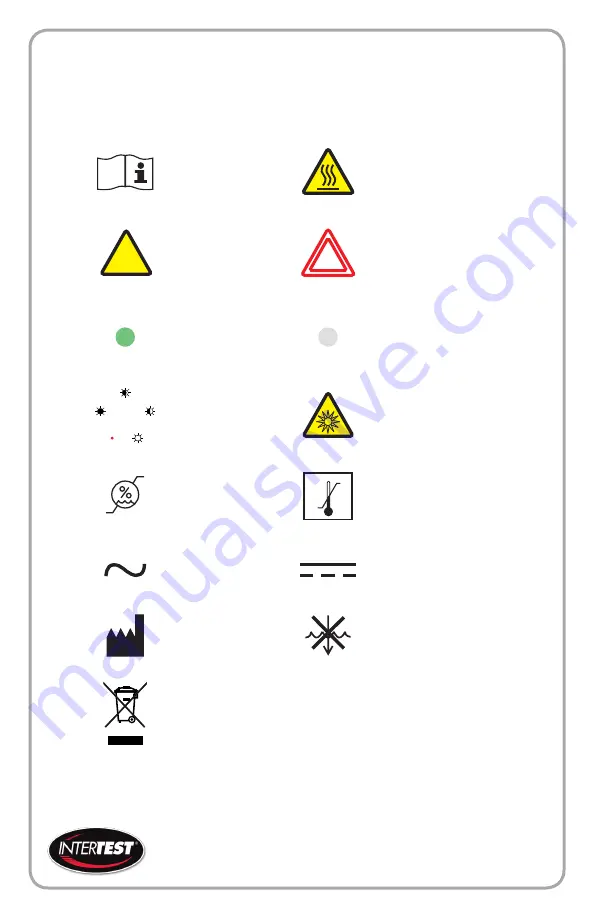 InterTest iShot UV/White LED Light Source Kit Скачать руководство пользователя страница 3