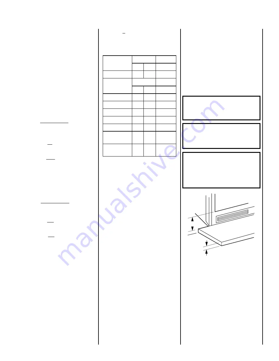 Intertherm BDELUXE 36 M36HC Installation Instructions Manual Download Page 17