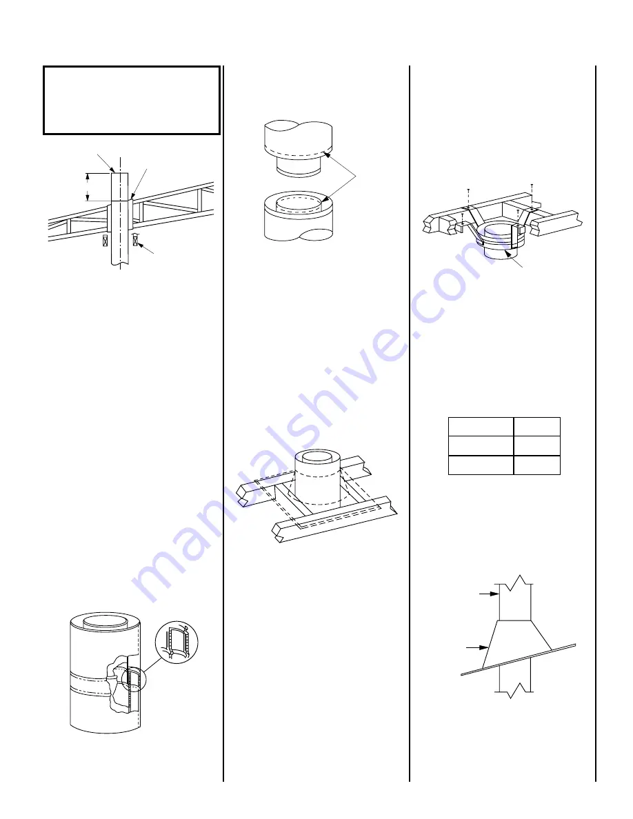 Intertherm BM42HCD-BL Installation Instructions Manual Download Page 9