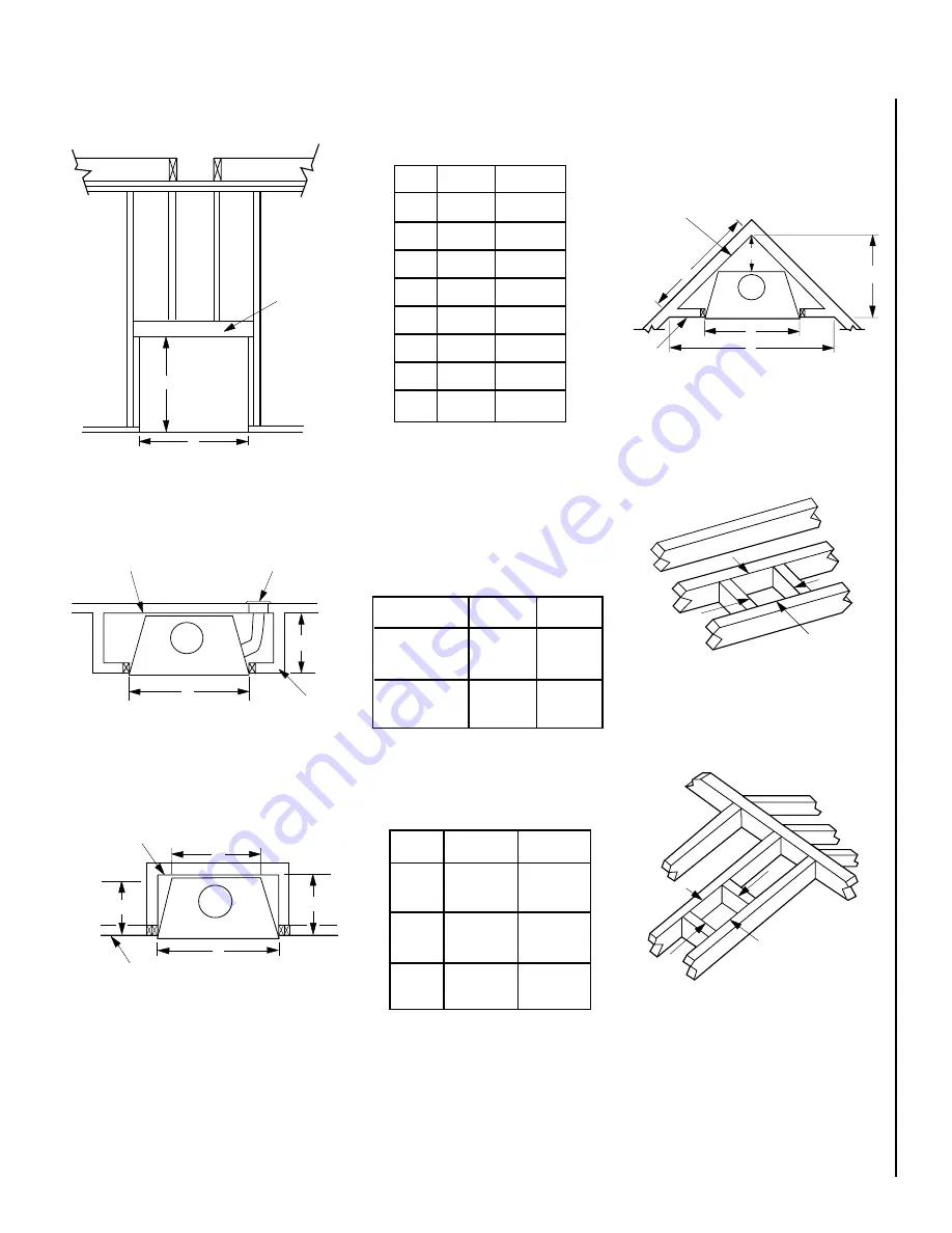 Intertherm DESIGNER 36 Скачать руководство пользователя страница 7