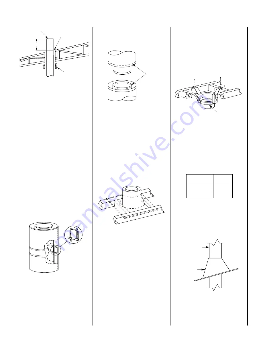 Intertherm DESIGNER 36 Installation Instructions Manual Download Page 9