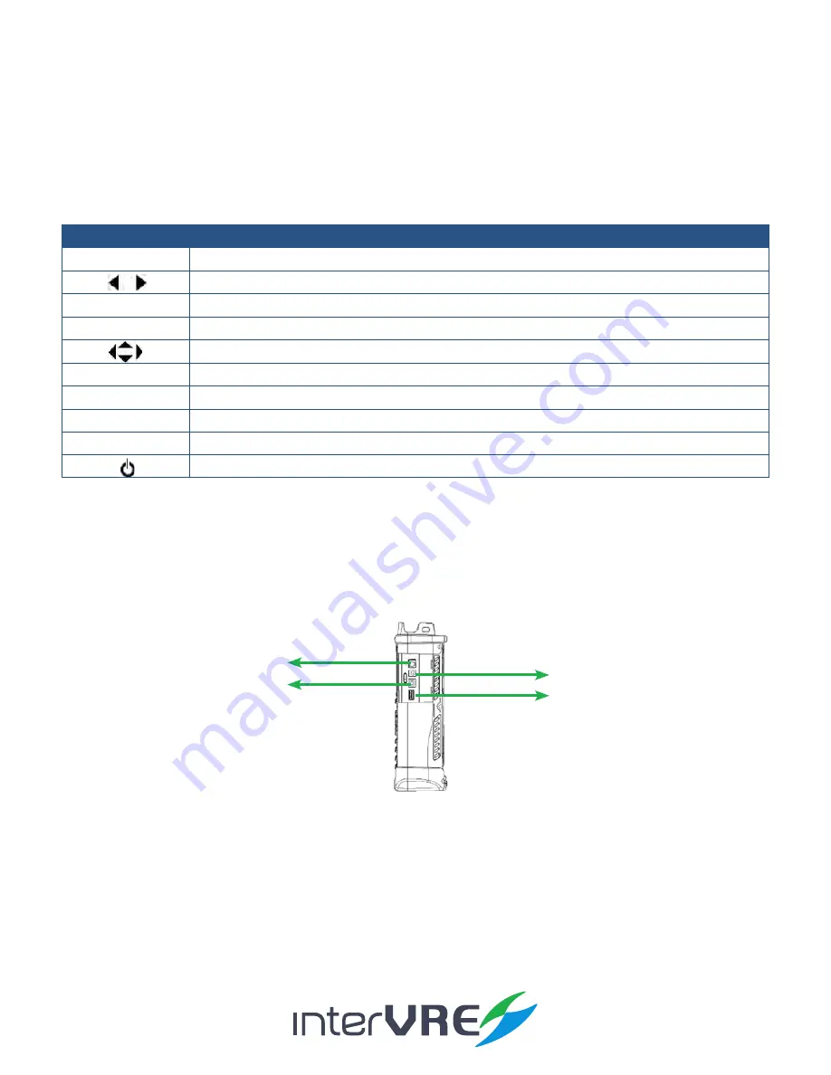 intervre IVR-6126 Series User Manual Download Page 10