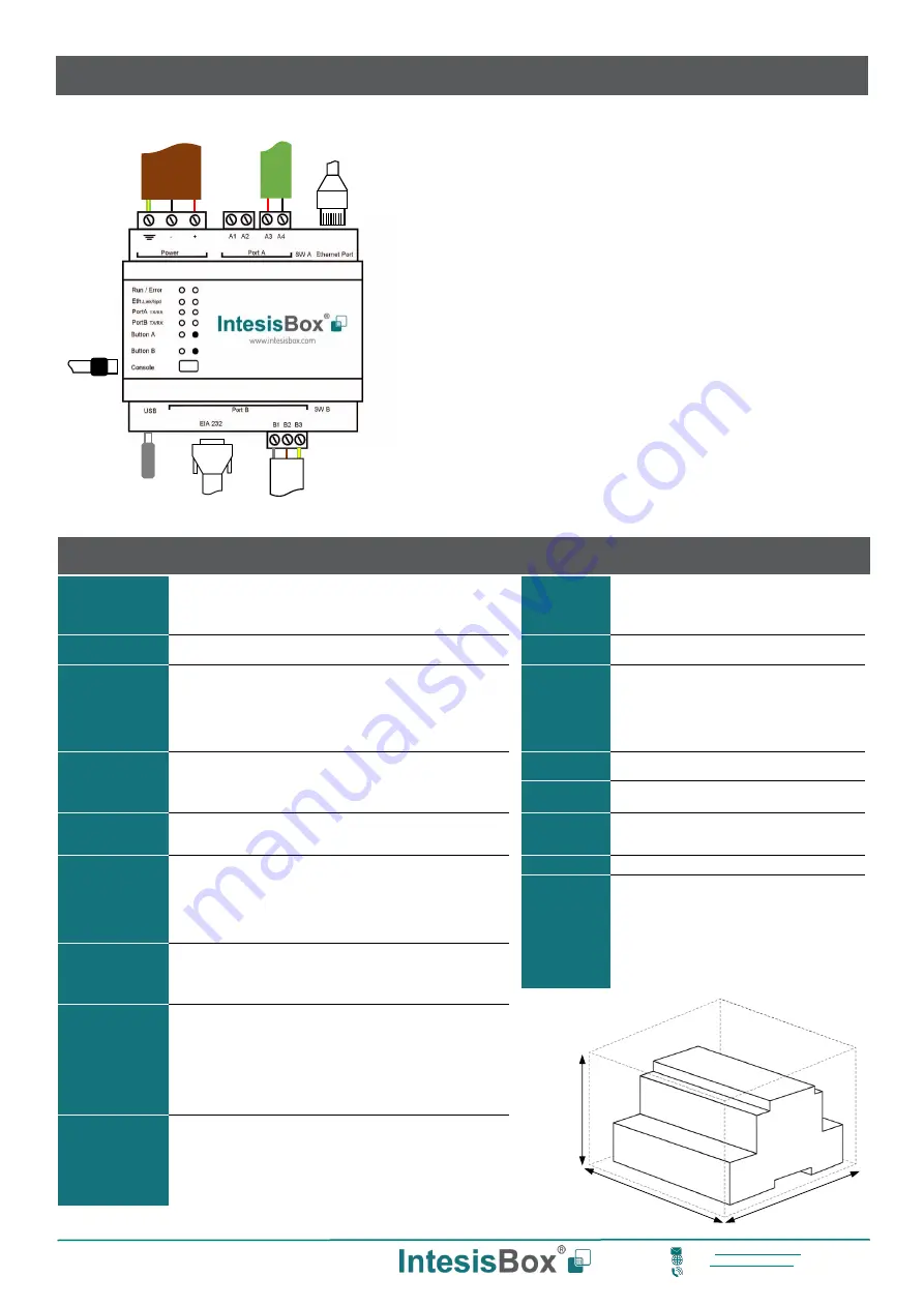 IntesisBox IBOX-ASCII-KNX Скачать руководство пользователя страница 2