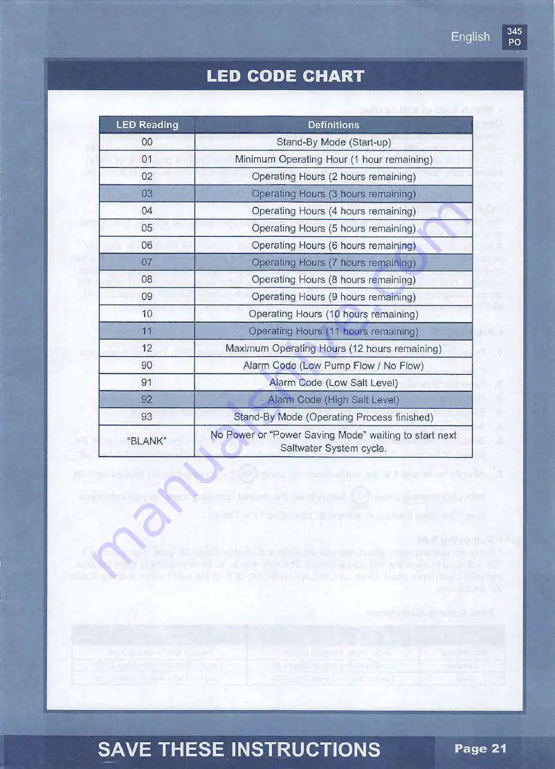 Intex ECO15110-2 Owner'S Manual Download Page 21