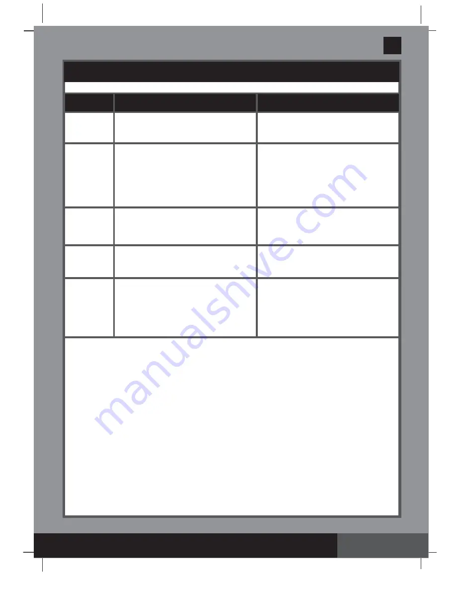 Intex Hydro Flow SM24101 Owner'S Manual Download Page 18