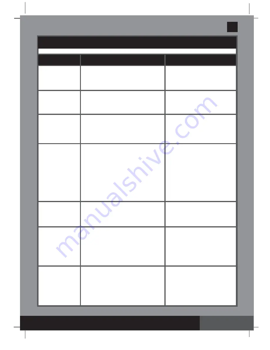 Intex Hydro Flow SM24101 Owner'S Manual Download Page 19