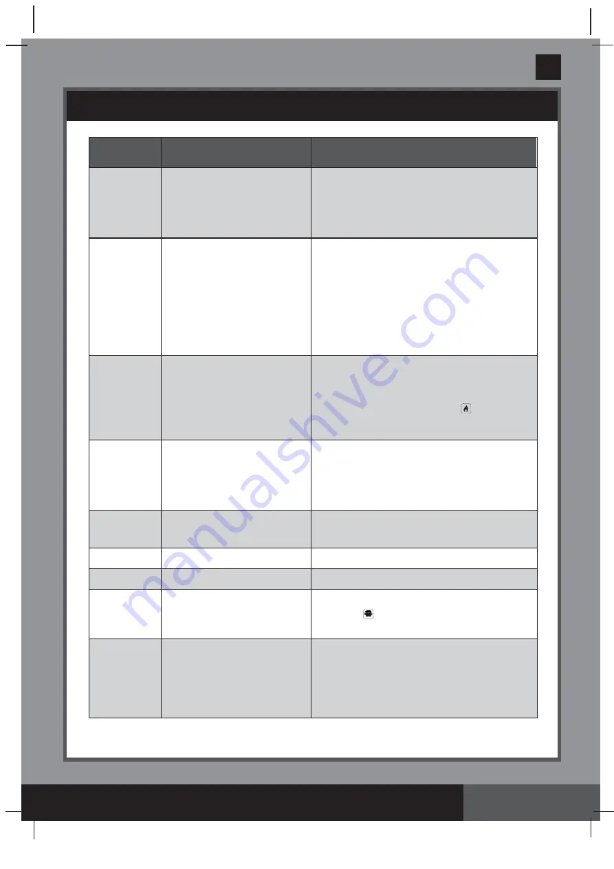 Intex PureSpa Greywood Deluxe SB-HWF20 Owner'S Manual Download Page 21