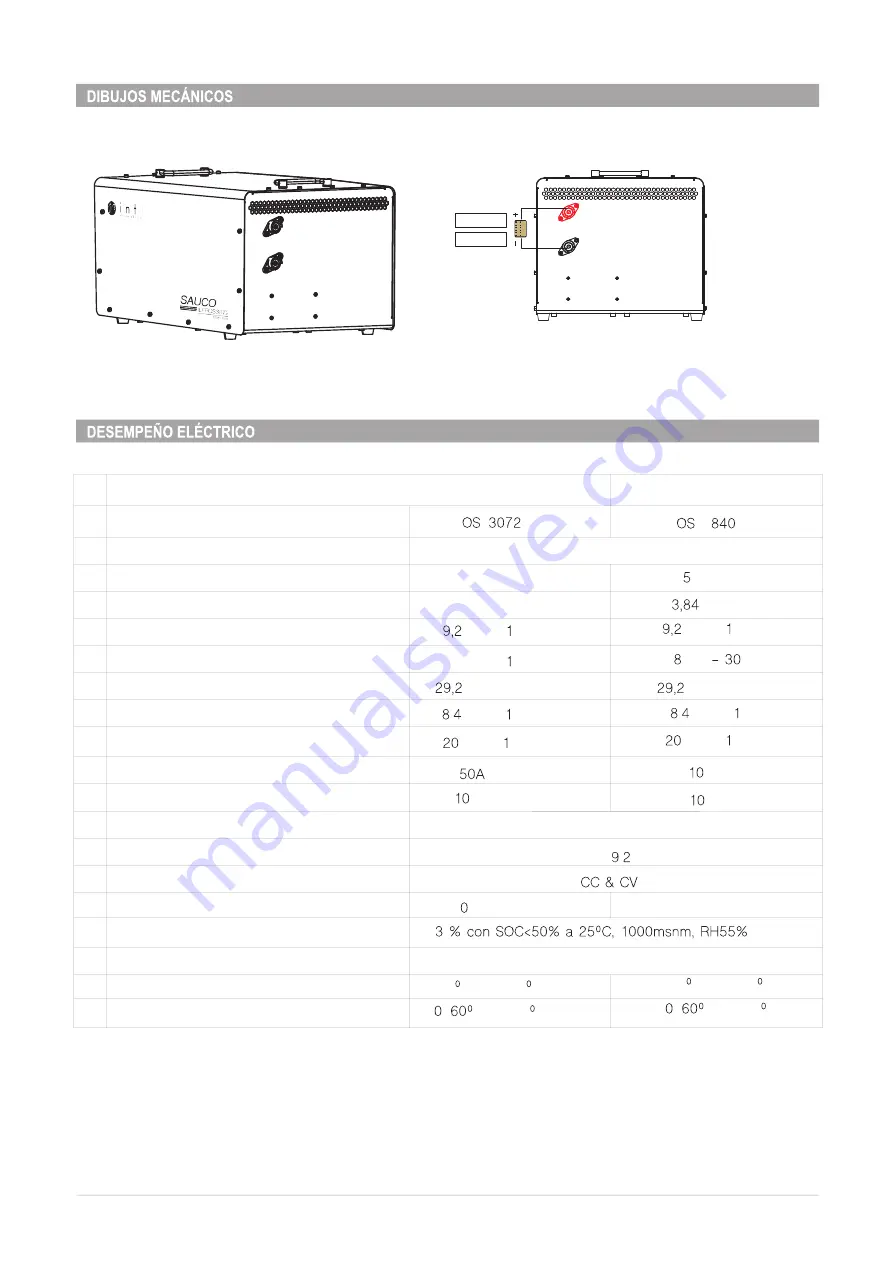 inti SAUCO ILFPOS- 3072 Скачать руководство пользователя страница 6