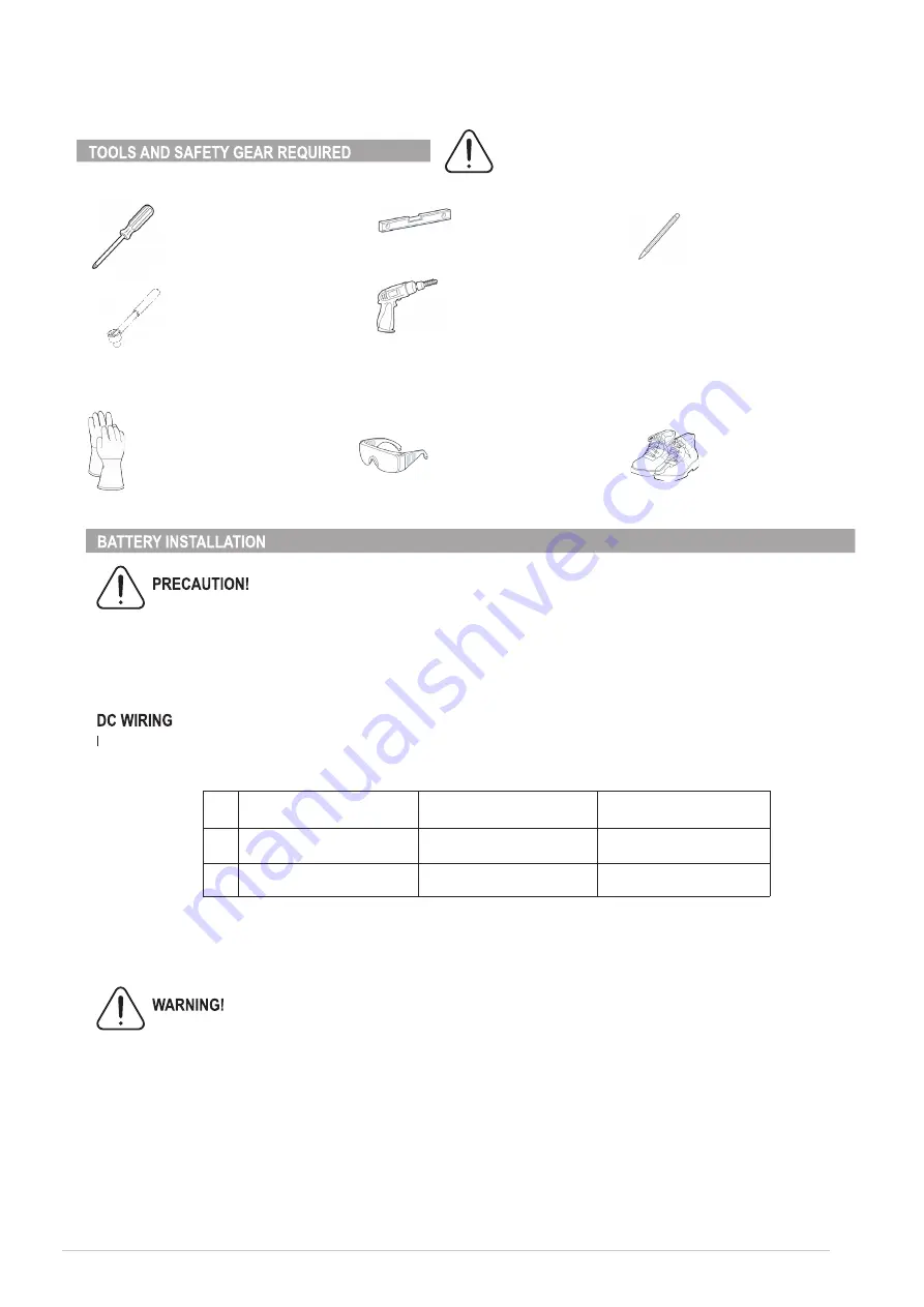 inti SAUCO ILFPOS- 3072 User Manual Download Page 18