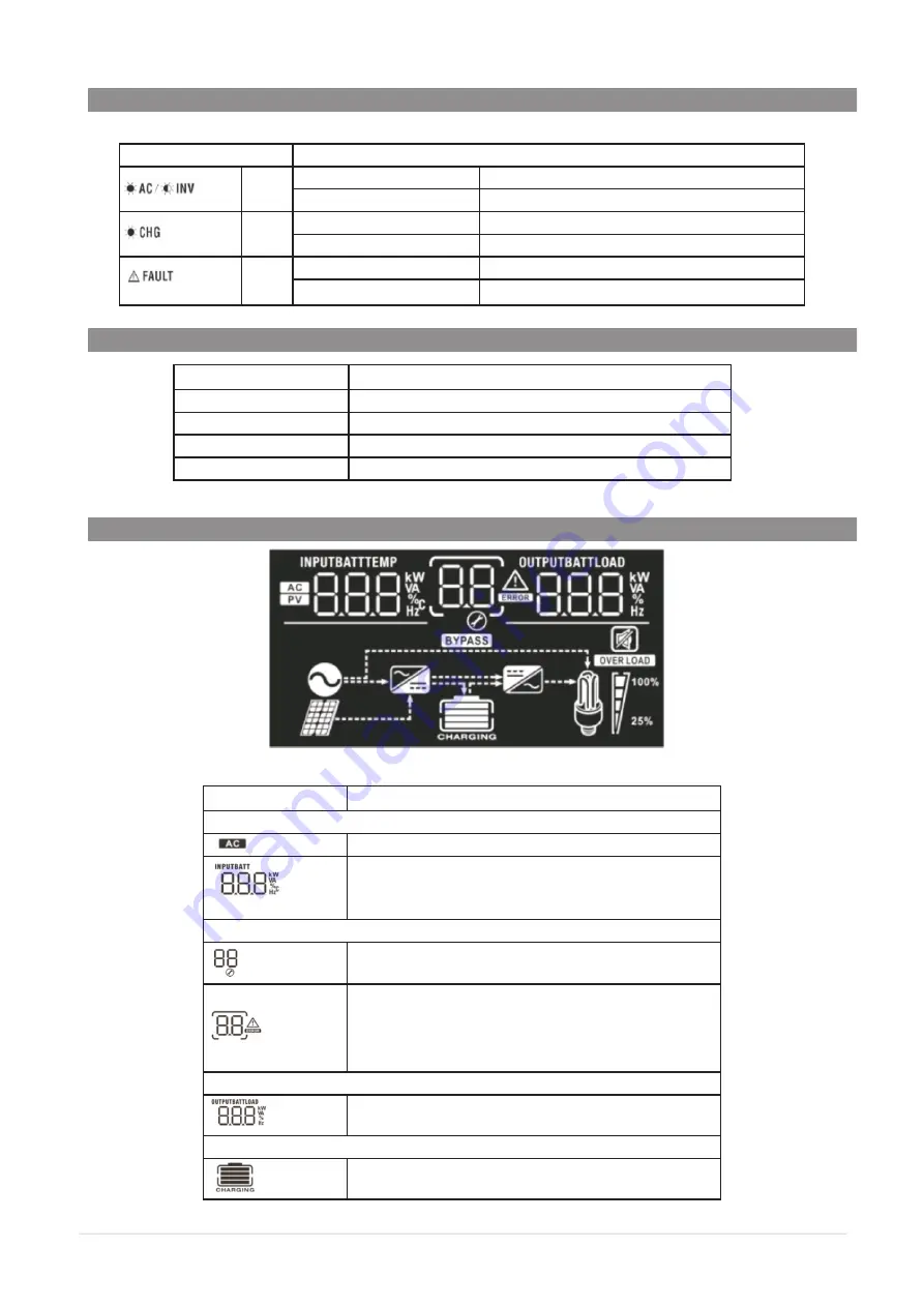 inti TECA LITIO IIP-241000BFL Manual Download Page 19