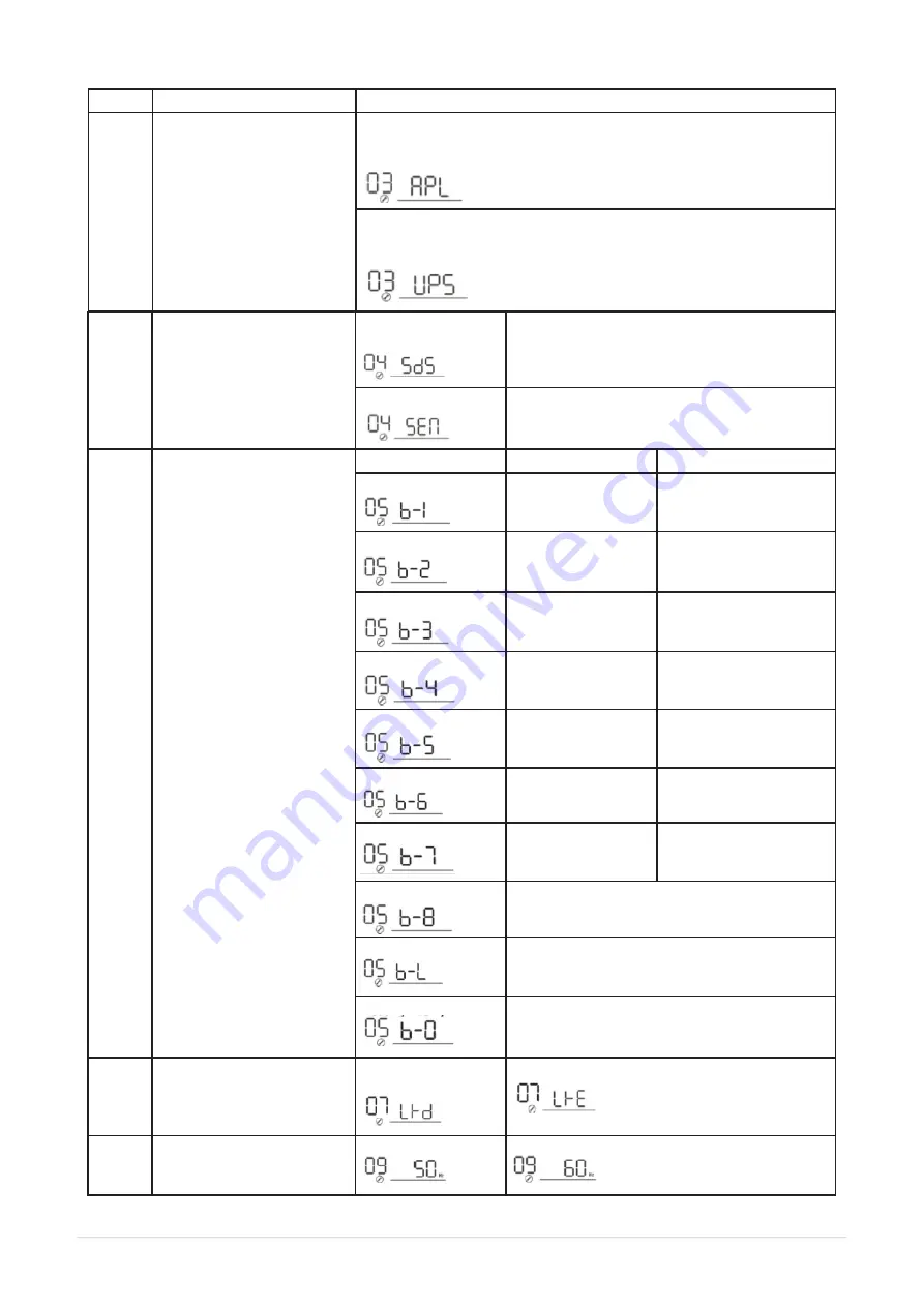 inti TECA LITIO IIP-241000BFL Manual Download Page 22