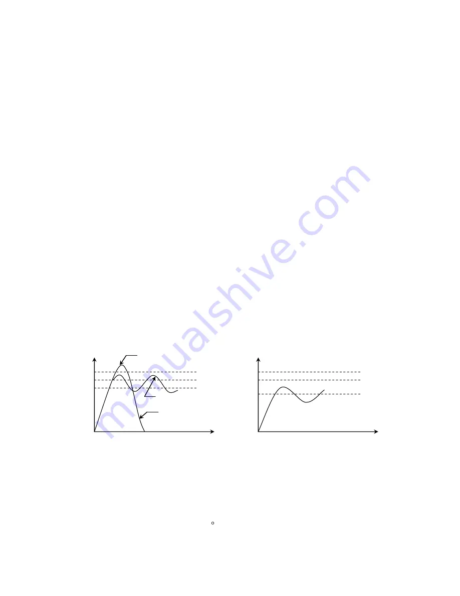 Intiel Dynamic Boiler Controller User Manual Download Page 20