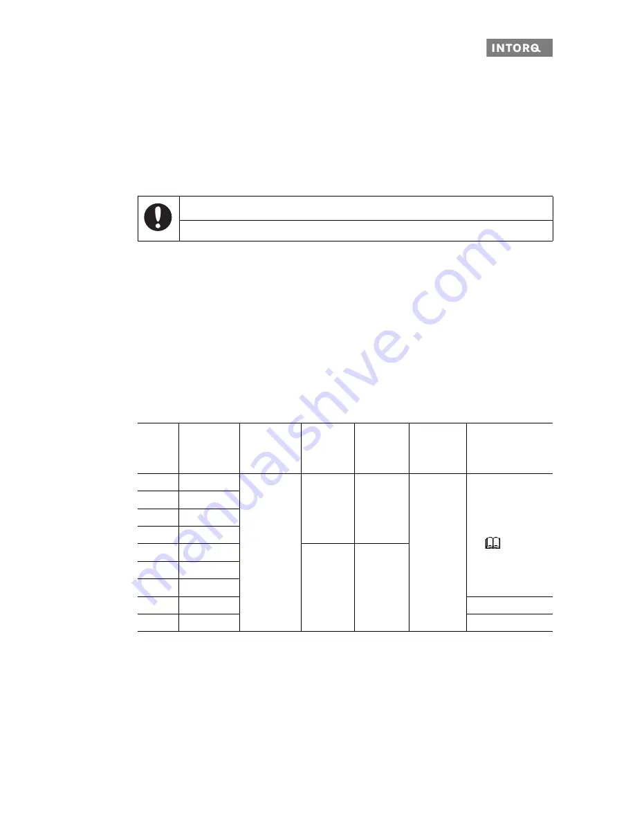 INTORQ BFK458-06***25 Operating Instructions Manual Download Page 29