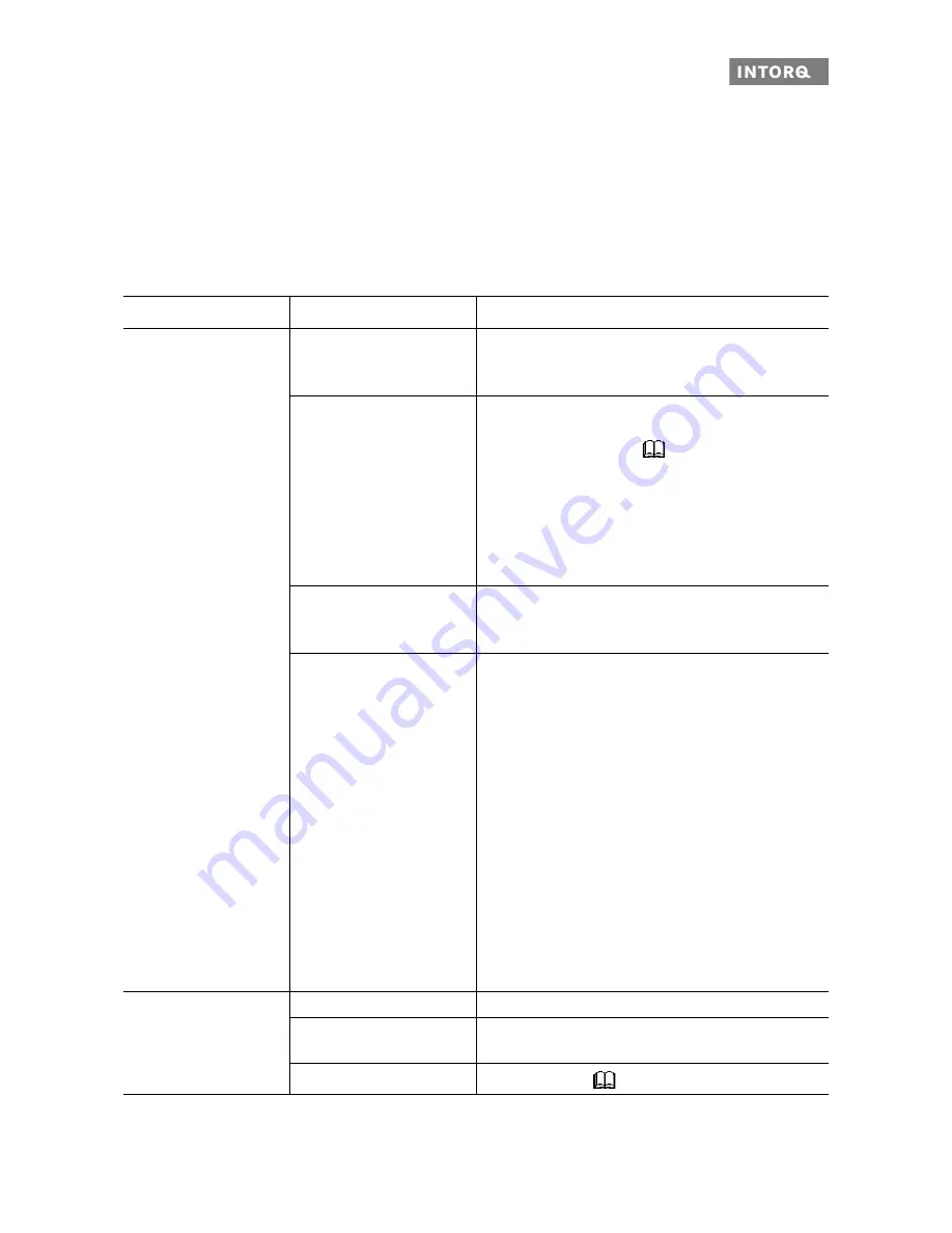 INTORQ BFK458-06***25 Operating Instructions Manual Download Page 64