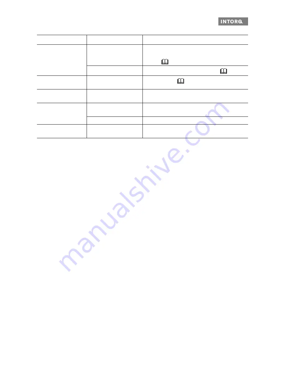 INTORQ BFK458-06***25 Operating Instructions Manual Download Page 65