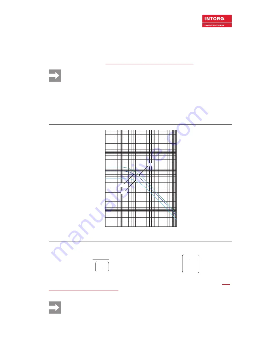 INTORQ BFK458 Translation Of The Original Operating Instructions Download Page 22