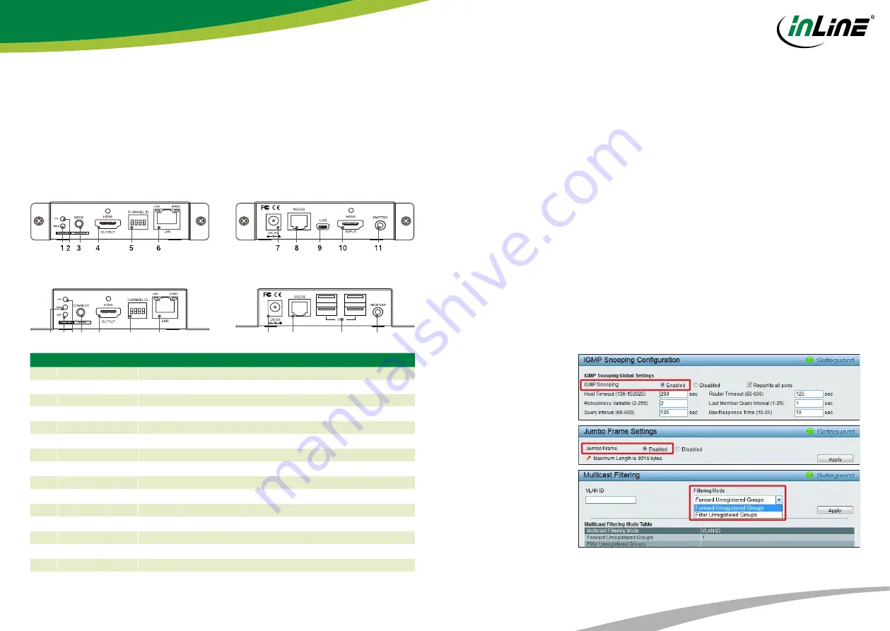 Intos Electronic Inline 64601 User Manual Download Page 3