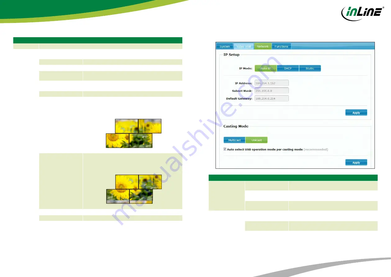 Intos Electronic Inline 64601 User Manual Download Page 18