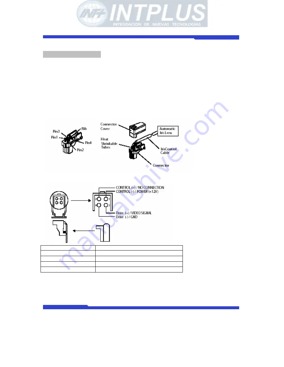 Intplus FlexWATCH 1110 User Manual Download Page 129