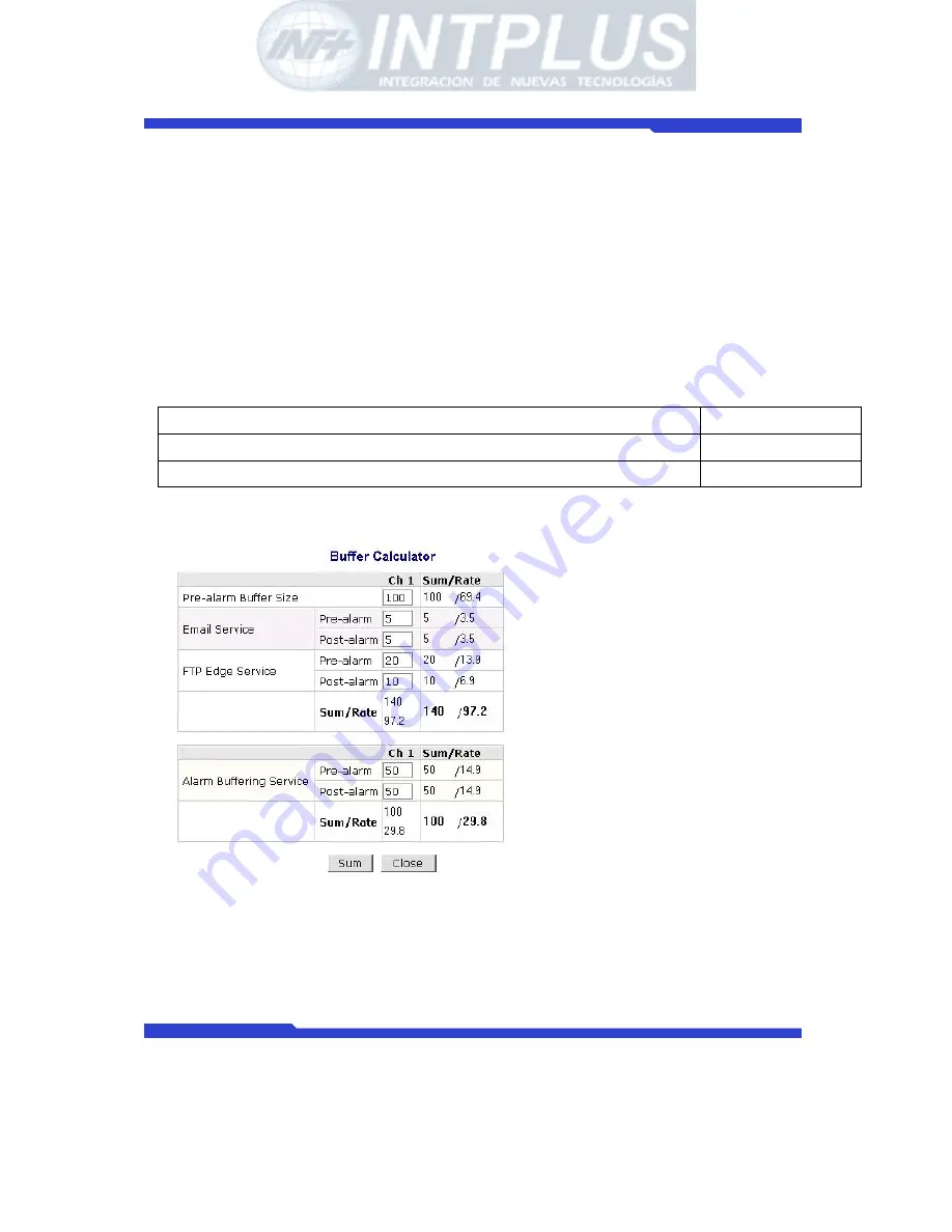 Intplus FlexWATCH 1110 User Manual Download Page 191