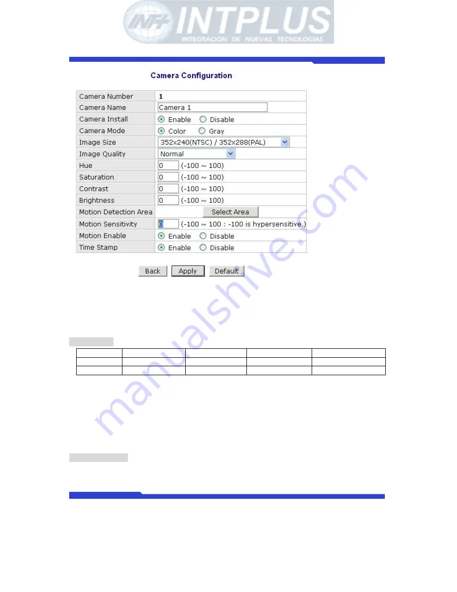 Intplus Network Video Server FlexWATCH 3110 Скачать руководство пользователя страница 39