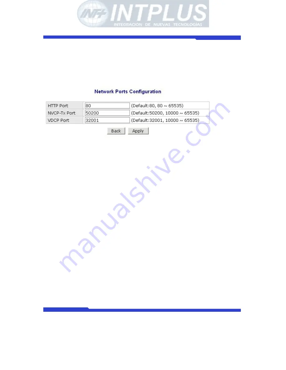 Intplus Network Video Server FlexWATCH 3110 User Manual Download Page 54