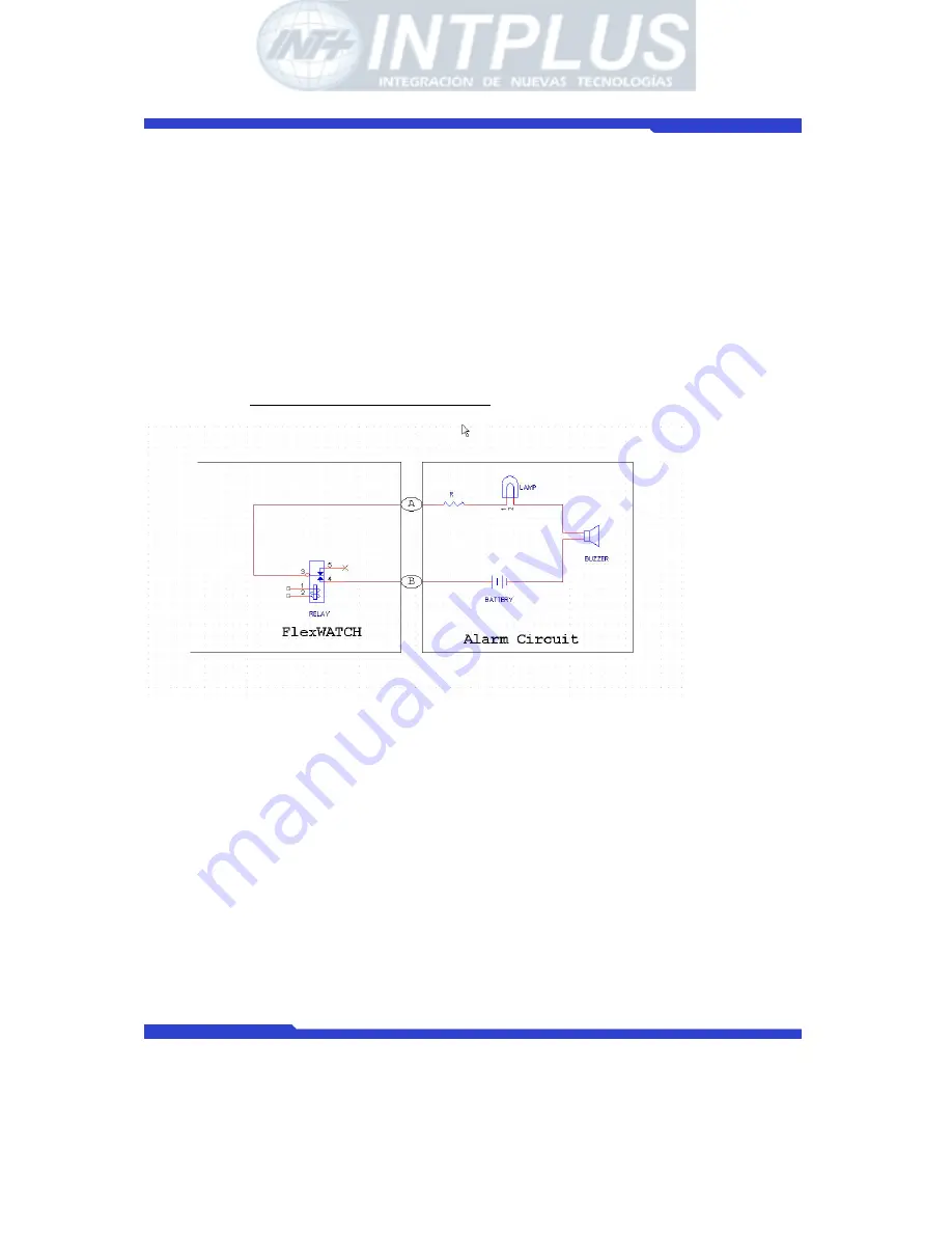 Intplus Network Video Server FlexWATCH 3110 User Manual Download Page 76