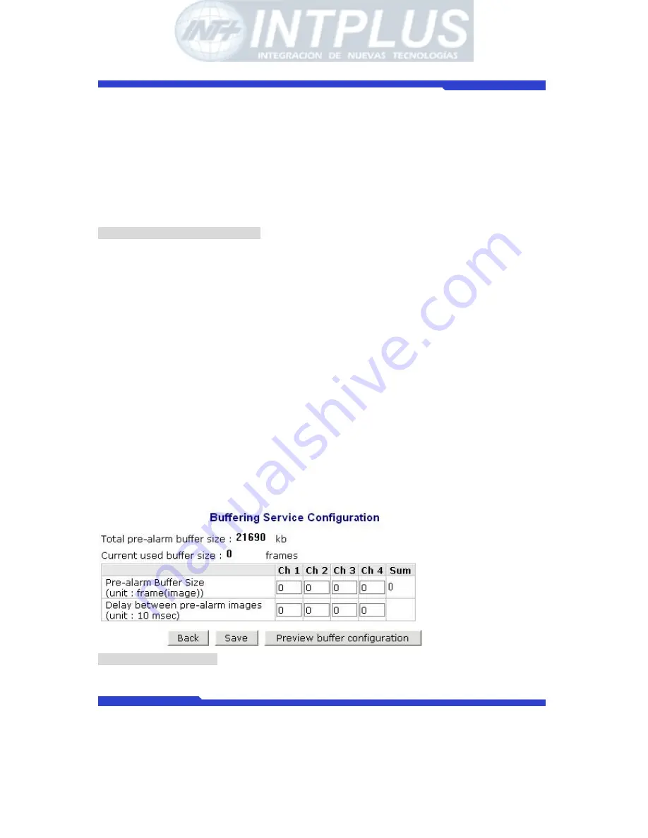 Intplus Network Video Server FlexWATCH 3110 User Manual Download Page 81