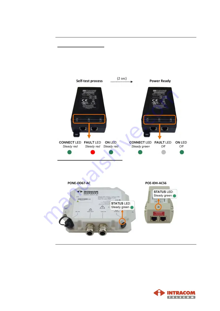 Intracom WiBAS Connect Commissioning Manual Download Page 22