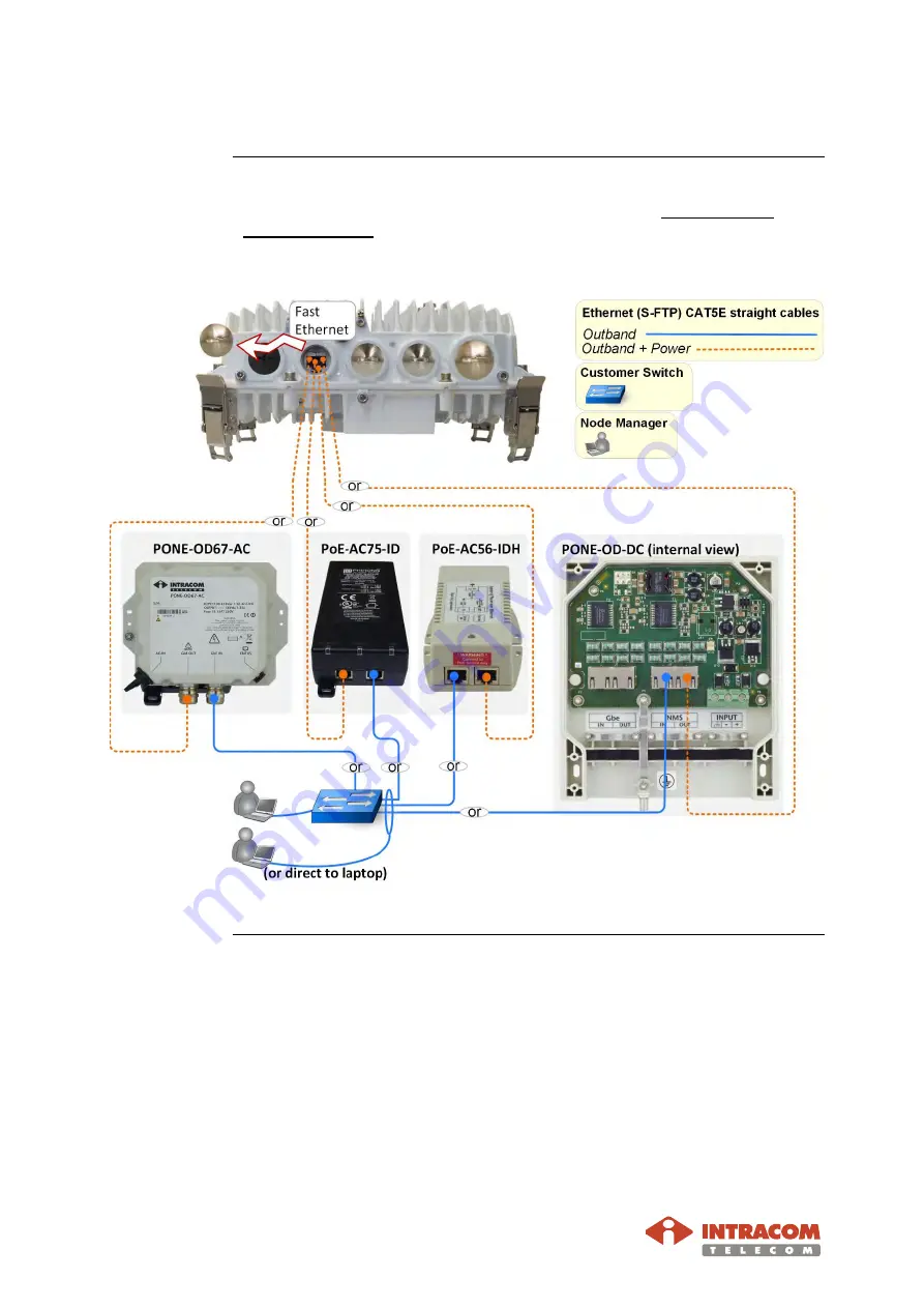 Intracom WiBAS Connect Скачать руководство пользователя страница 26