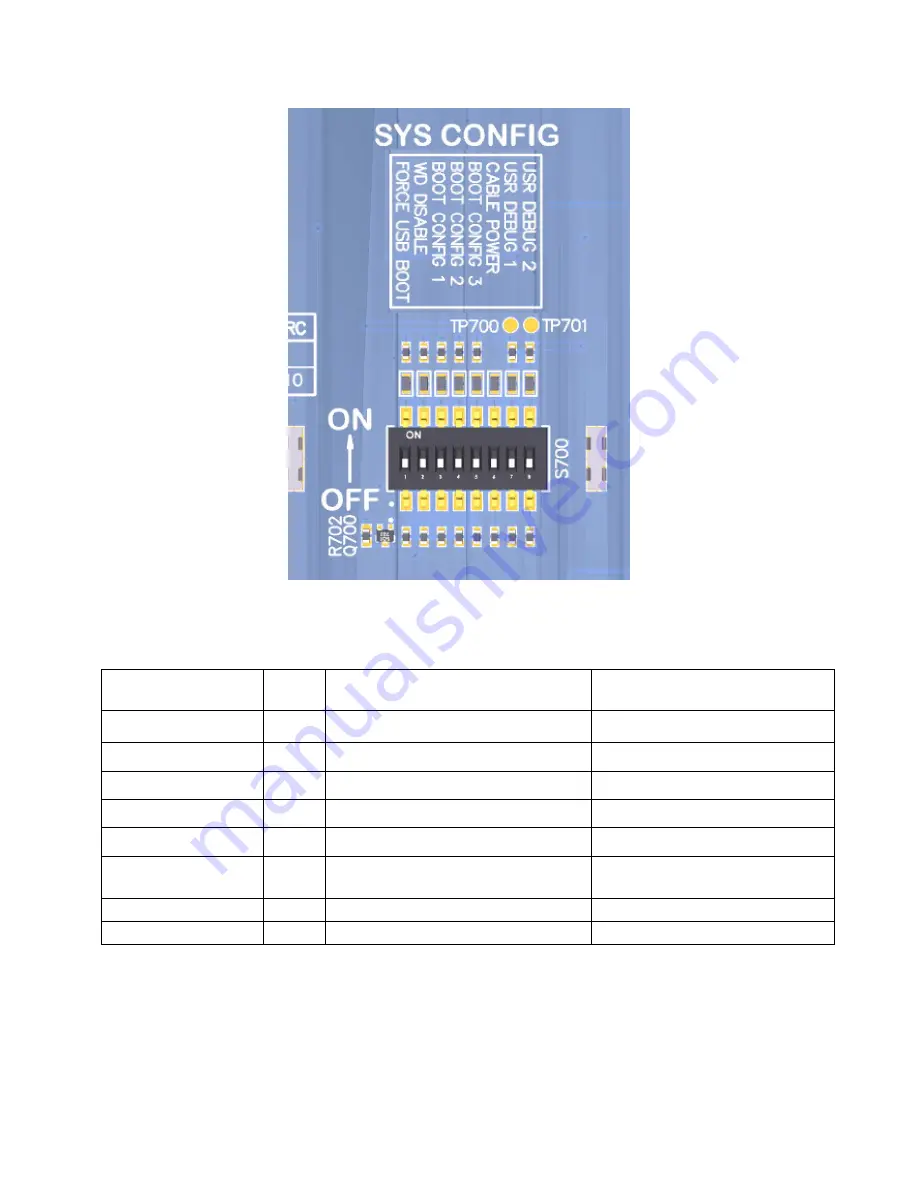 Intrinsyc Open-Q 2500 User Manual Download Page 15