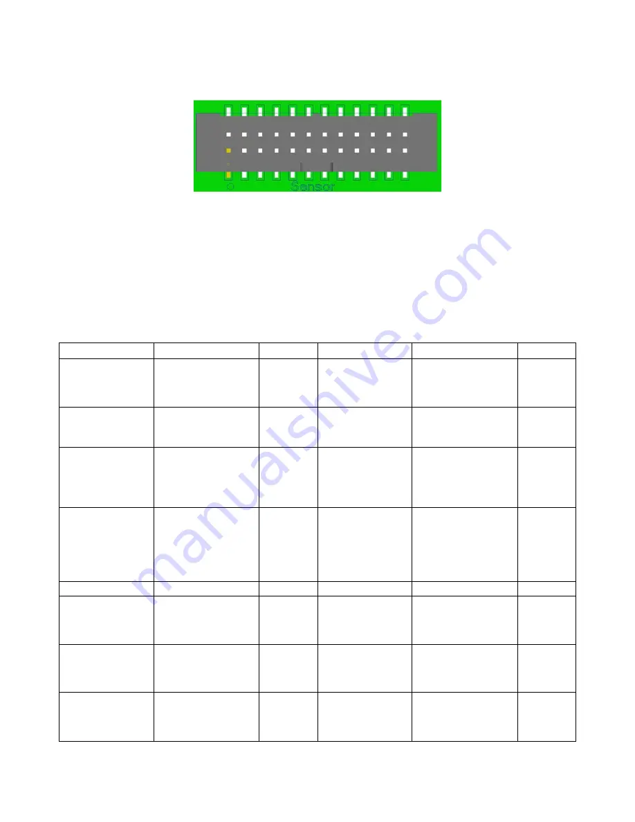 Intrinsyc Open-Q 835 User Manual Download Page 27